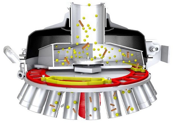 Exaktverteiler DosiMat DMX