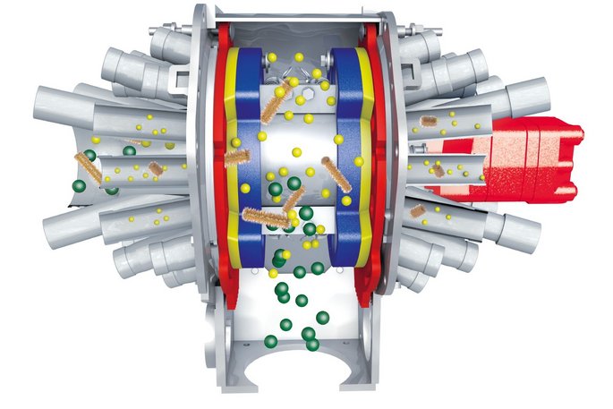 Exaktverteiler ExaCut ECL